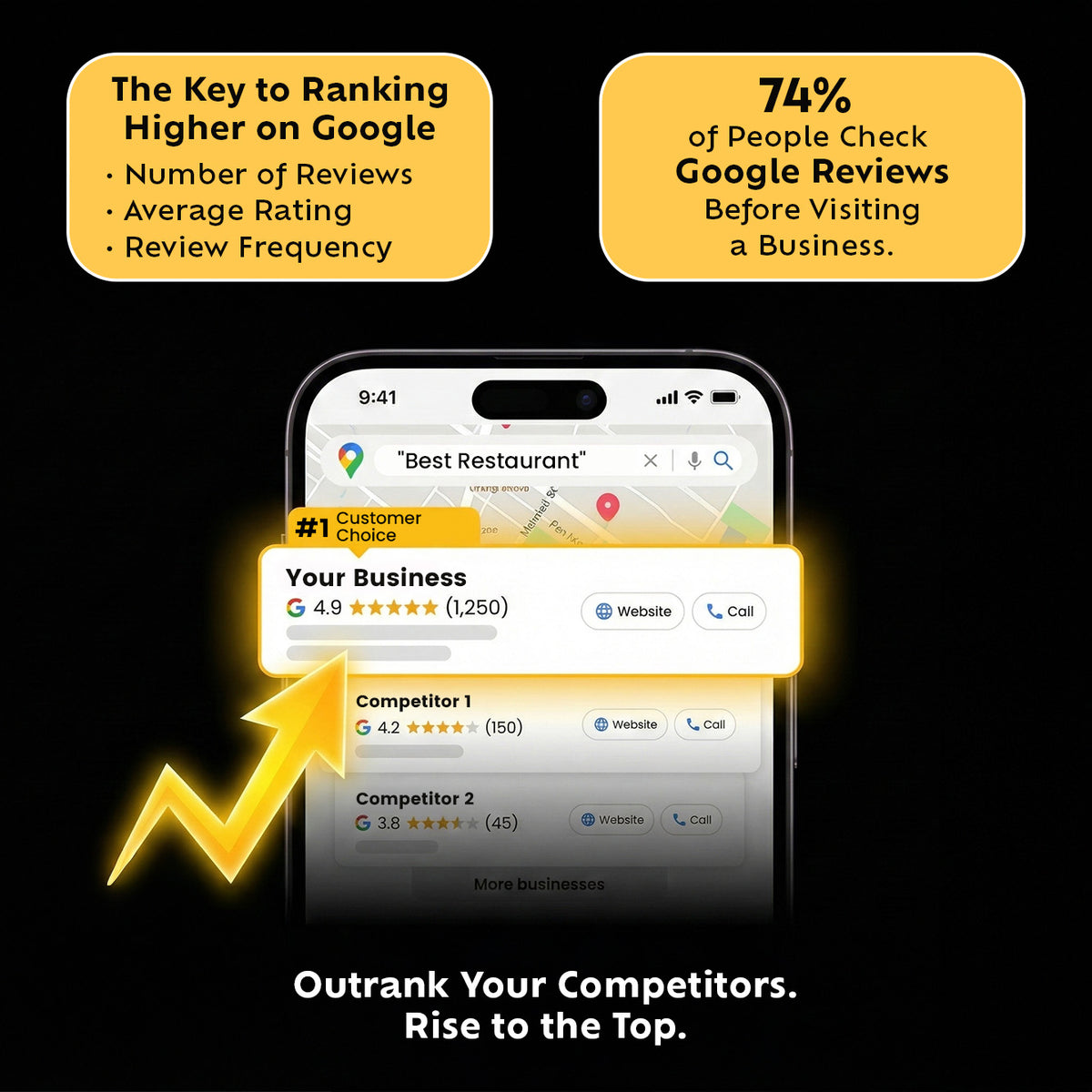 IziKart Google Review Card