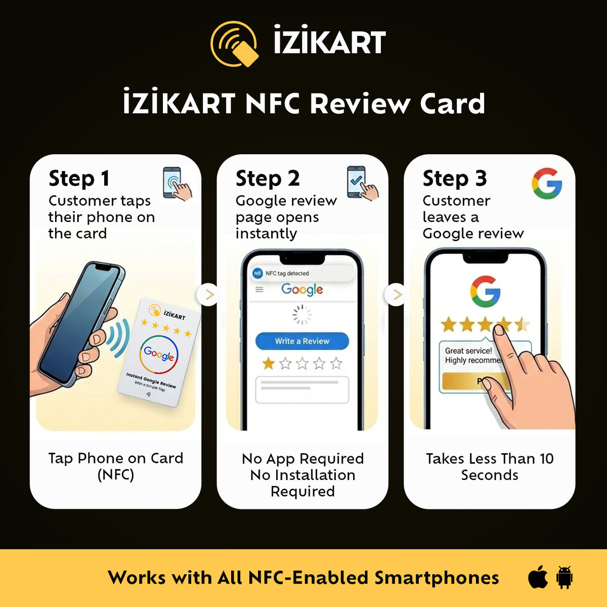 IziKart Google Review Card